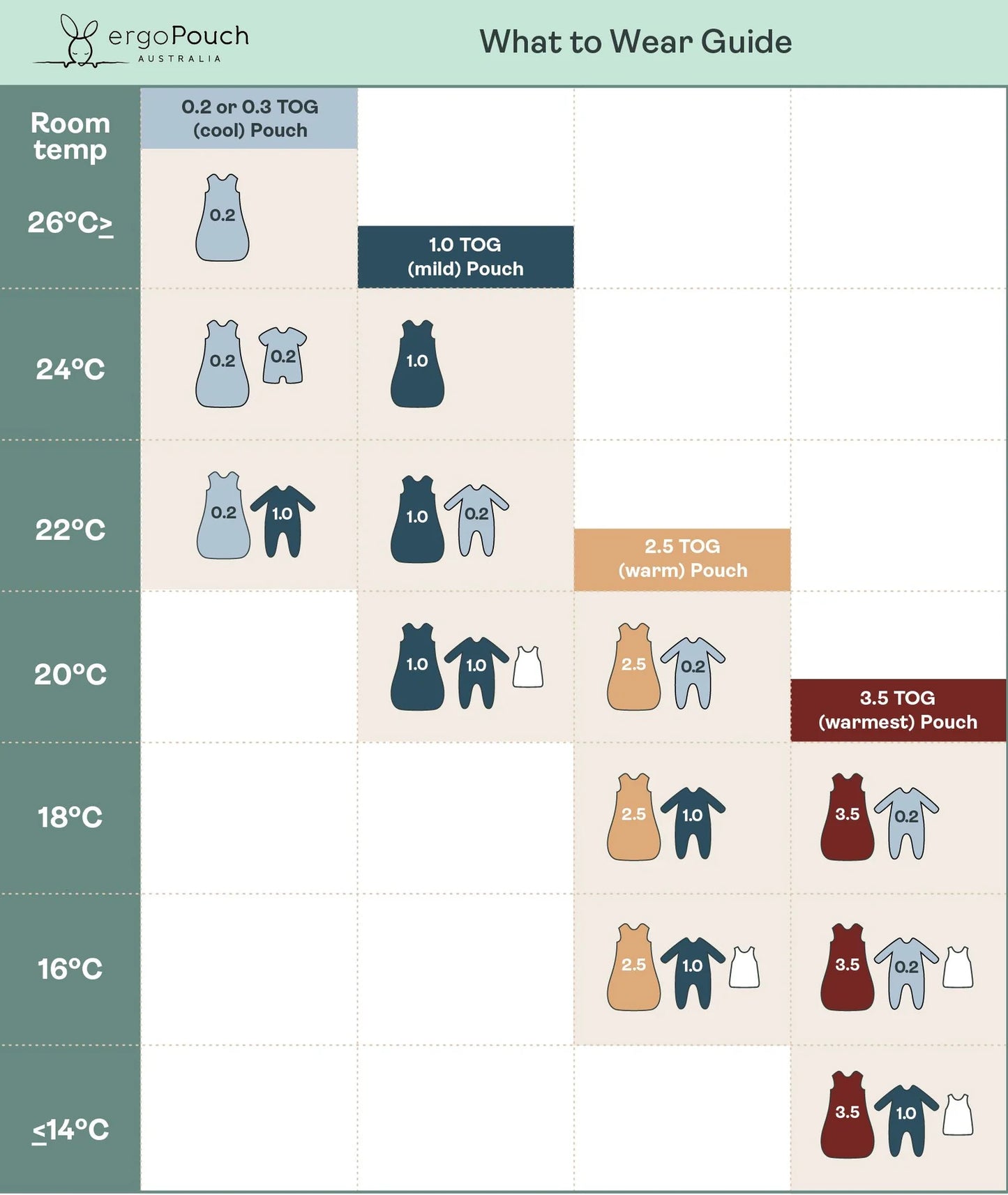 Sleeping Bag- Long Sleeve | 2.5 TOG - Oatmeal Marle